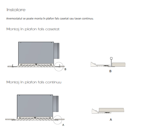Anemostat patrat [7]