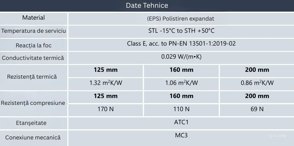 Conector clapeta reglaj ADURO pentru sisteme de ventilație – diametru D200 [4]