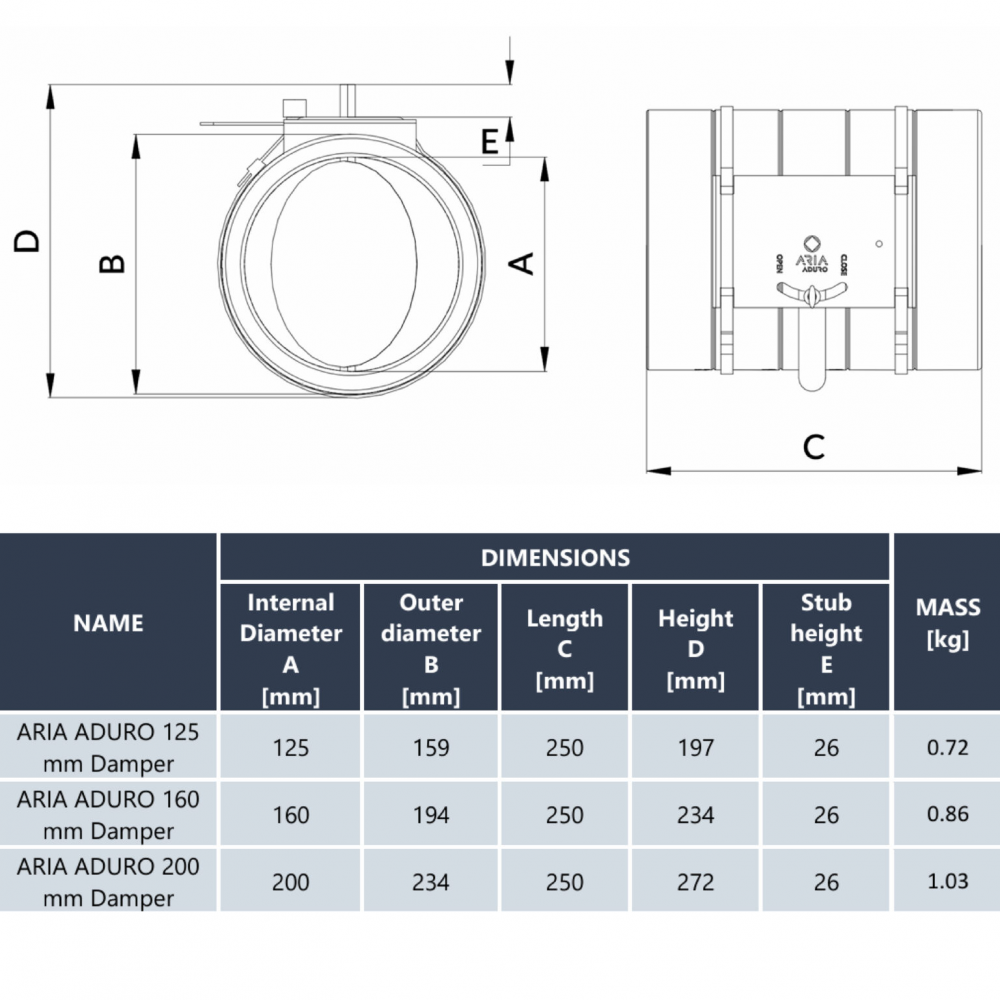 Conector clapeta reglaj ADURO pentru sisteme de ventilație – diametru D200 [3]
