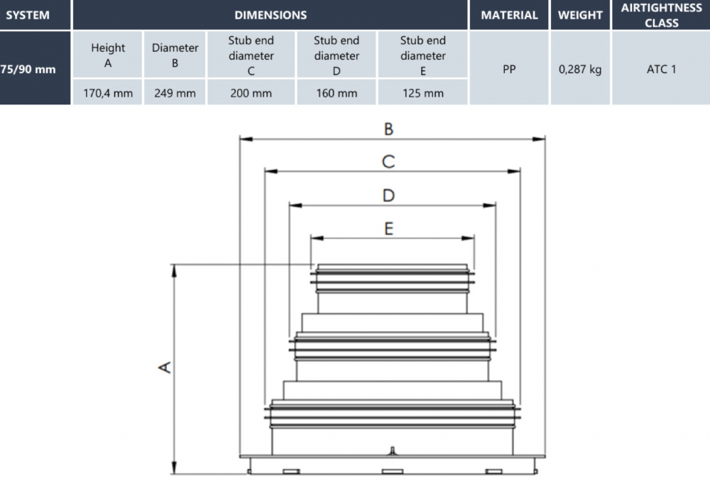 Conector vertical la distribuitor ventilatie Heatpex Aria Connect, diametre 125/160/200 mm [4]