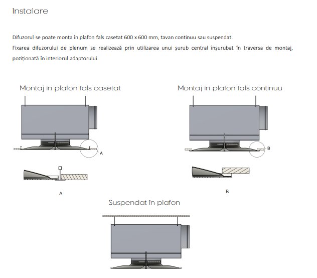Difuzor Arhitectural Pătrat 595x595mm cu Perforații Circulare - Model ECHO [3]