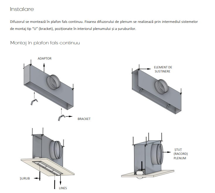 Difuzor liniar arhitectural cu duze pivotante LINES [3]