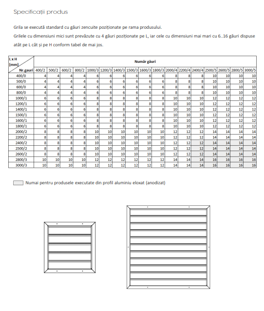 Grila de ventilatie pentru exterior antiploaie cu plasa de sarma model WPL [3]