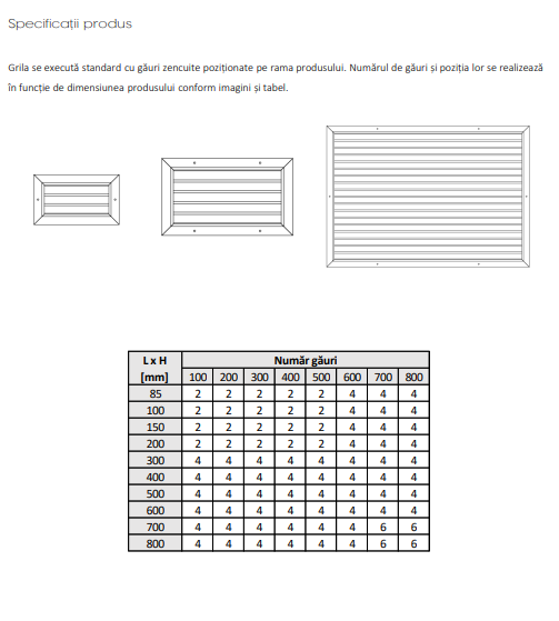 Grila de ventilatie pentru exterior antiploaie cu plasa de sarma model WPL-S [3]