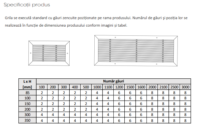 Grila Liniara Decor cu Lamele Fixe din Aluminiu — Grilă Ventilație Liniară [3]