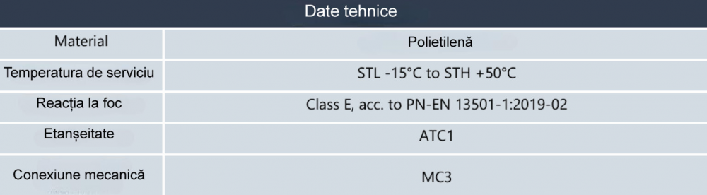 Conector ADURO pentru sisteme de ventilație – diametru D125 [5]
