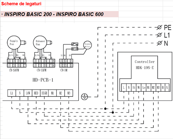 Recuperatoare de caldura Reventon - INSPIRO BASIC 200 [2]