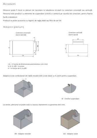 Anemostat patrat [3]