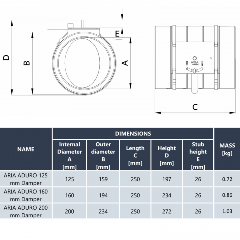 Conector clapeta reglaj ADURO pentru sisteme de ventilație – diametru D125 [2]