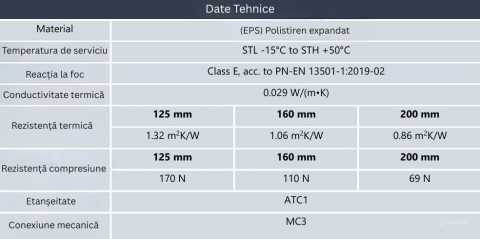 Conector clapeta reglaj ADURO pentru sisteme de ventilație – diametru D160 [3]