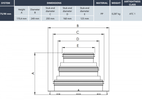 Conector vertical la distribuitor ventilatie Heatpex Aria Connect, diametre 125/160/200 mm [3]