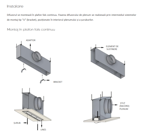 Difuzor liniar arhitectural cu duze pivotante LINES [2]