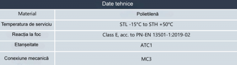 Conector ADURO pentru sisteme de ventilație – diametru D125 [4]