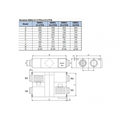 Recuperator de caldura Nobus NBBQ-D3.5TFB, debit maxim 350 mc/h, 230V, 150W, 3 trepte, schimbator entalpic, cu 2 prefiltre G3 [2]