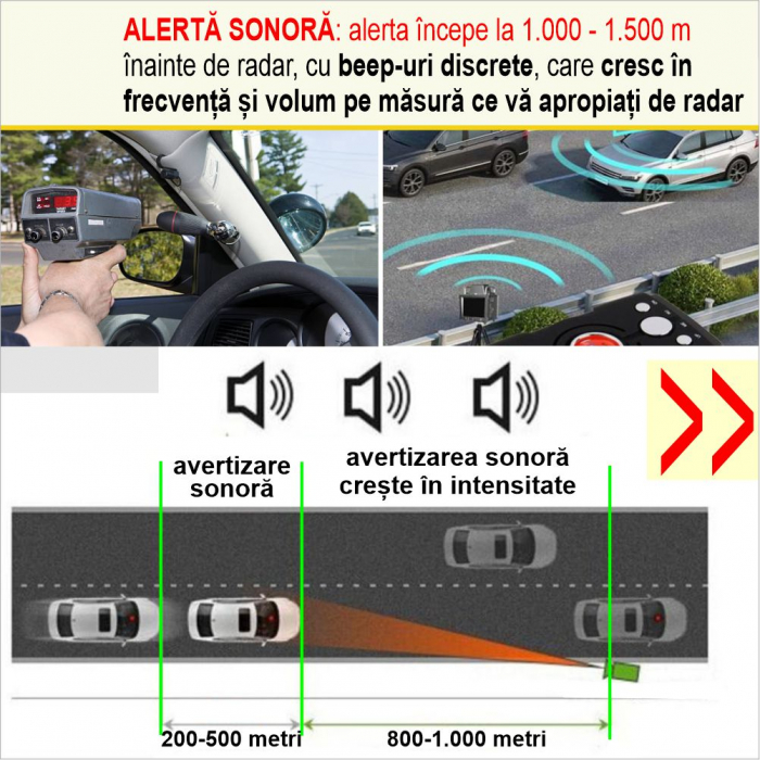Detector Radar V8 360 Plus cu alerta sonora + luminoasa si arie de detectie la 360 grade [6]