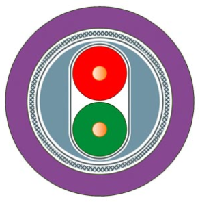 6XV1830-0ET20, Cablu magistrala Profibus ecranat [1]