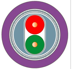 6XV1830-0ET50, Cablu magistrala Profibus ecranat [1]