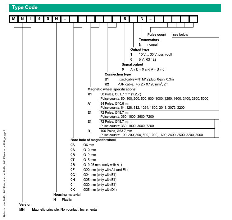 MNI40N-0BA1K261N-01024, Encoder incremental [2]