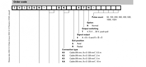 272258-0038, TVI50N-09BK0**T,  Encoder incremental rotativ [1]