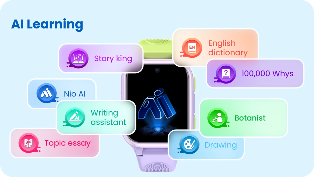 Lagenio K9 – Un singur ceas: locație, SOS, prieteni și teme cu AI [14]