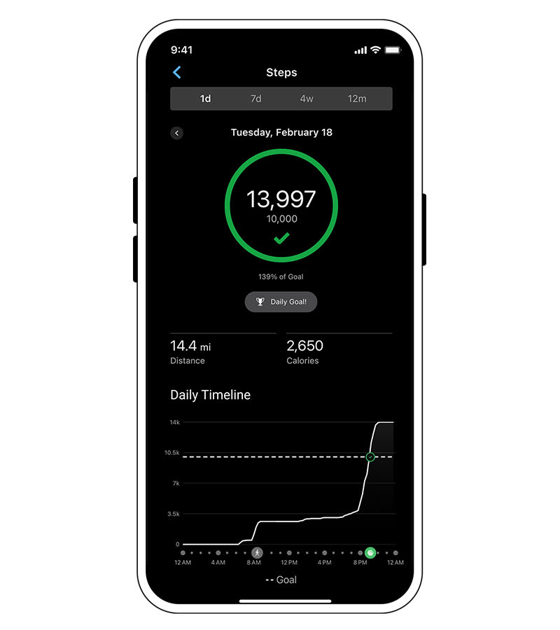 Garmin HRM 600 – HRV, 5 ATM, 2 luni autonomie, XS–S și M–XL [6]