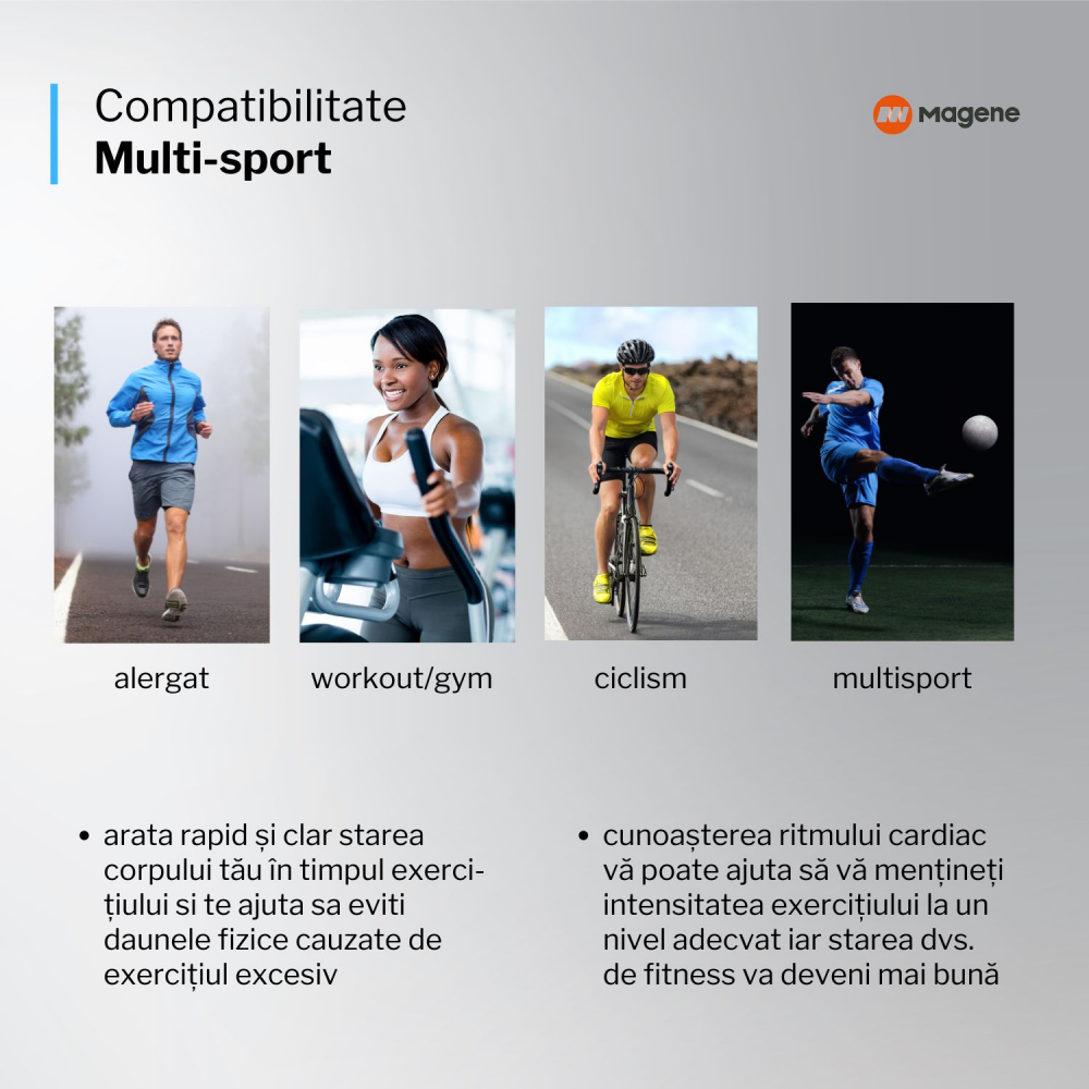 Centură  cu senzor de HRM (Heart Rate Monitor) multisport [6]