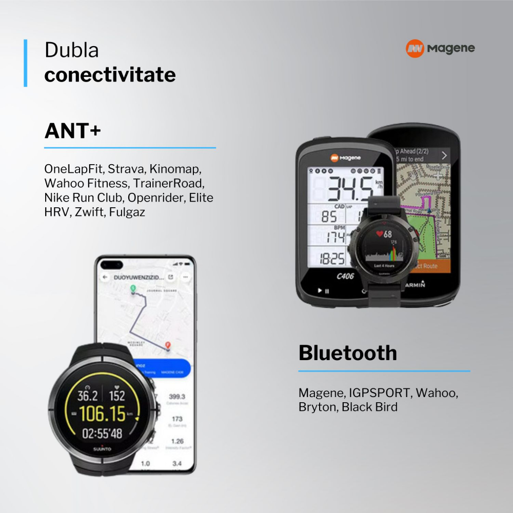 Centură  cu senzor de HRM (Heart Rate Monitor) multisport [5]