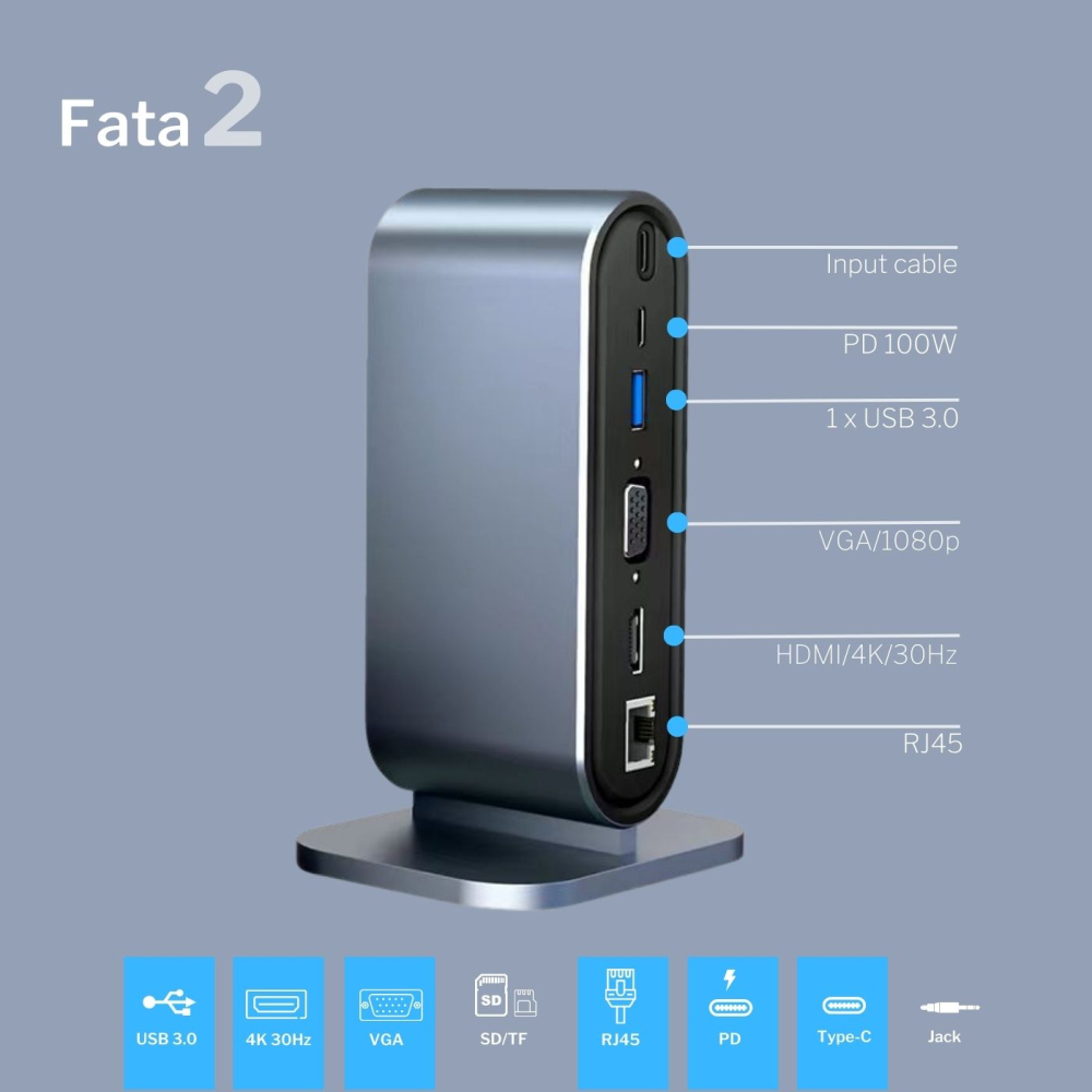 HUB vertical USB-C 11 in 1, HDMI,VGA,RJ45, PD 100W [4]