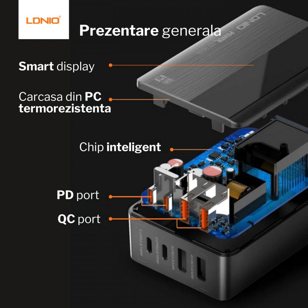 Incarcator USB ultra rapid (GaN) cu putere de 100W [5]