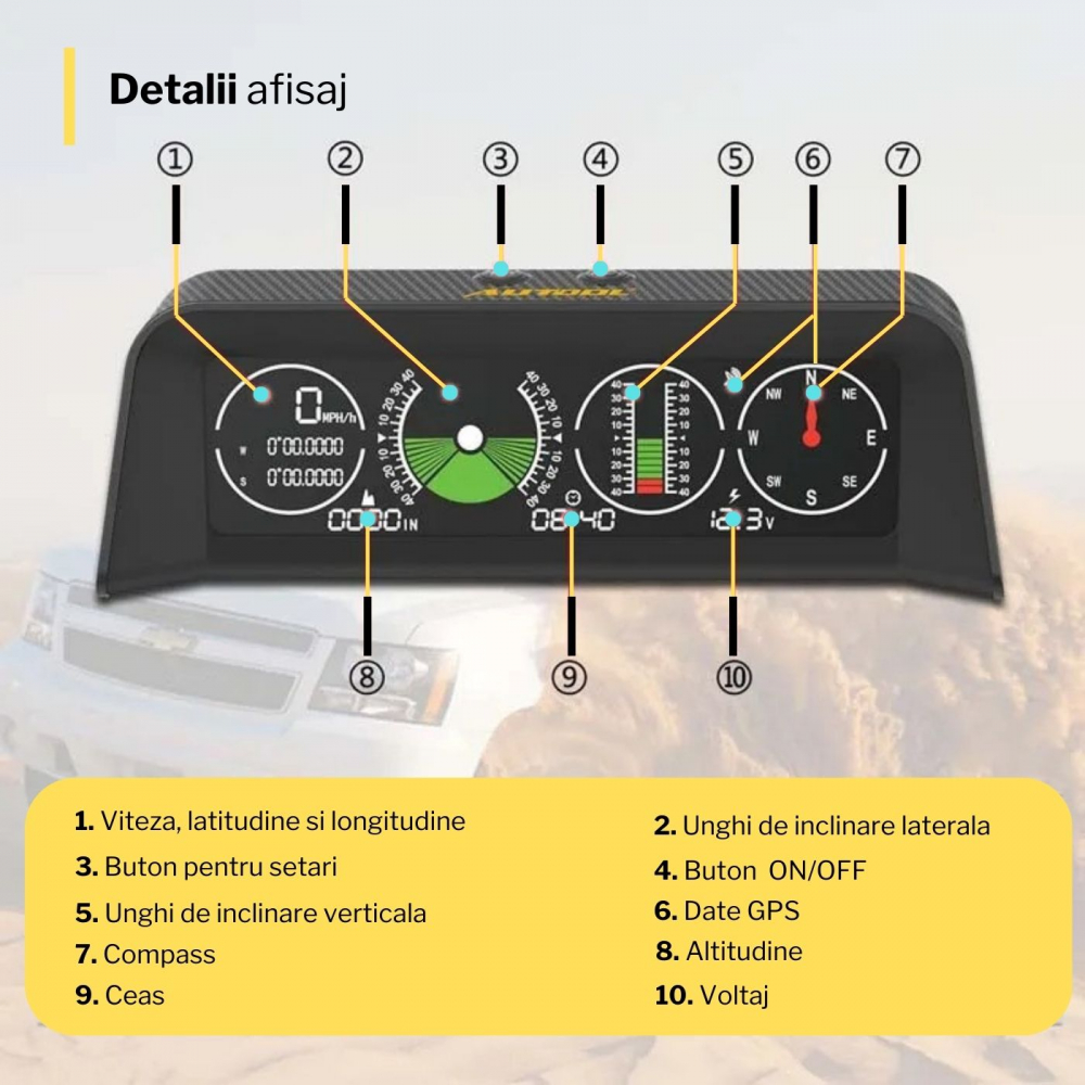 Inclinometru off-road pentru auto 4x4 [4]