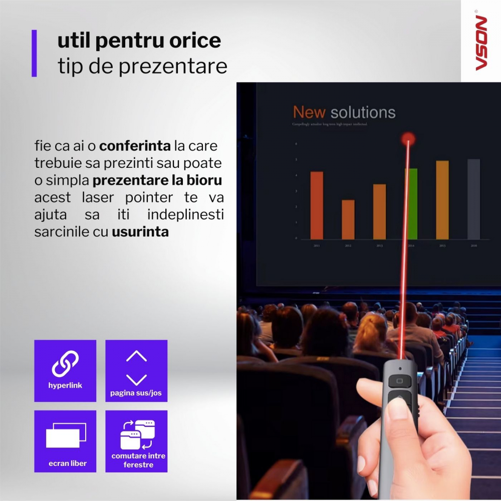 Indicator laser pentru prezentare cu funcție de stylus capacitiv pentru flip board  [7]