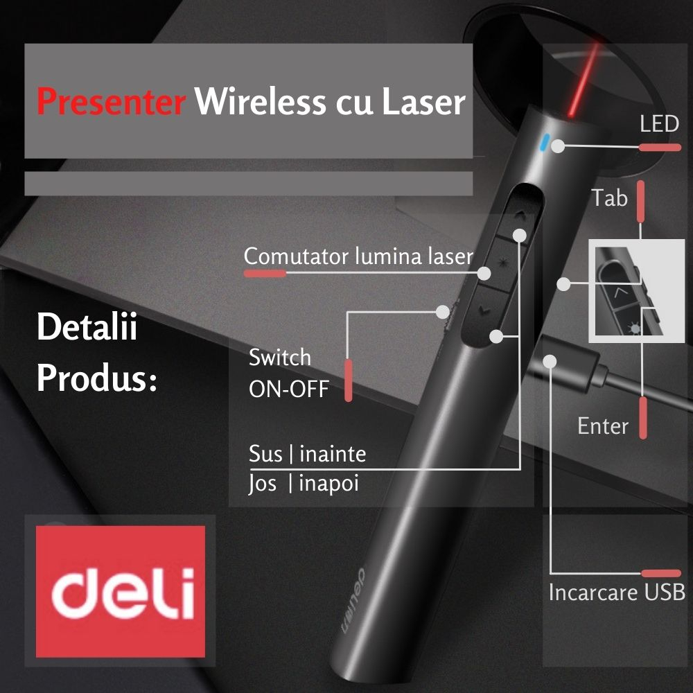Laser pentru prezentare wireless [2]