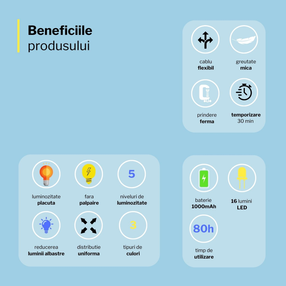 Lampa LED pentru citit portabila si prindere ferma cu clips, utila călătorii [9]
