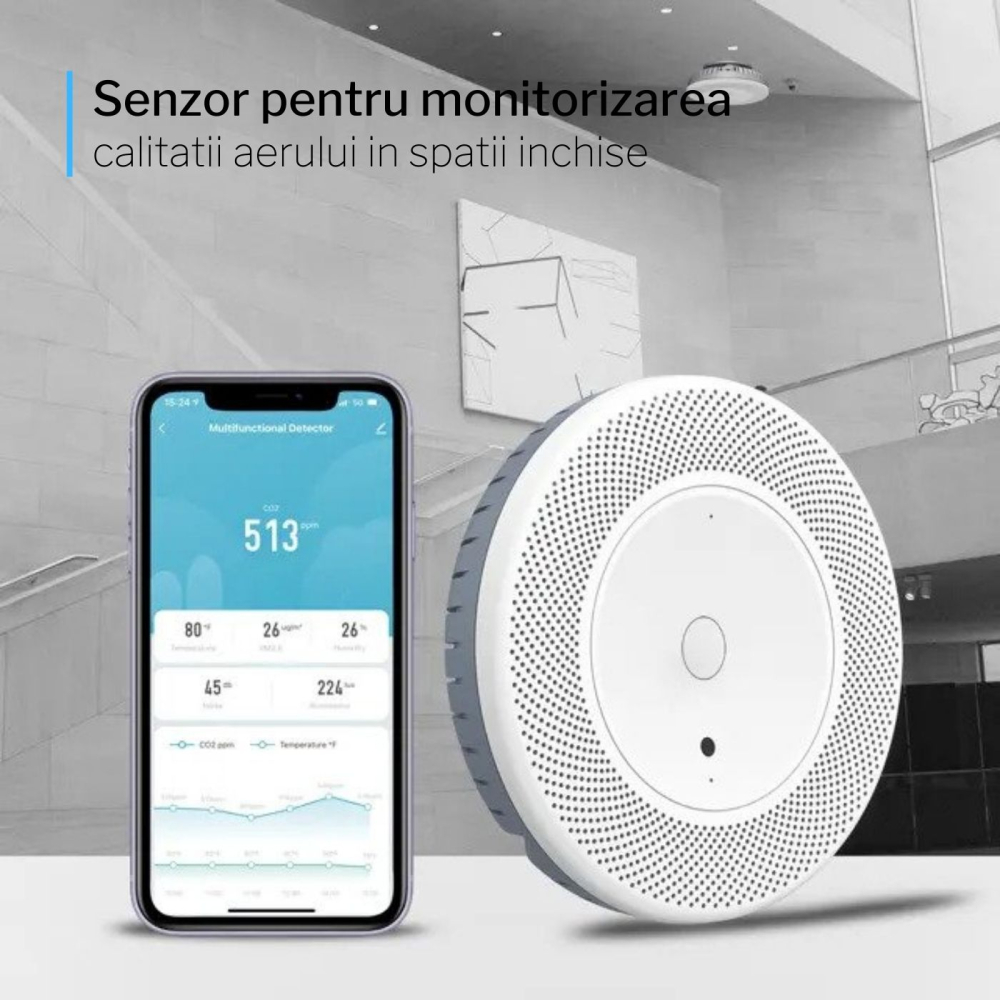 Senzor CO2 pentru monitorizarea calității aerului din casa/birou [8]