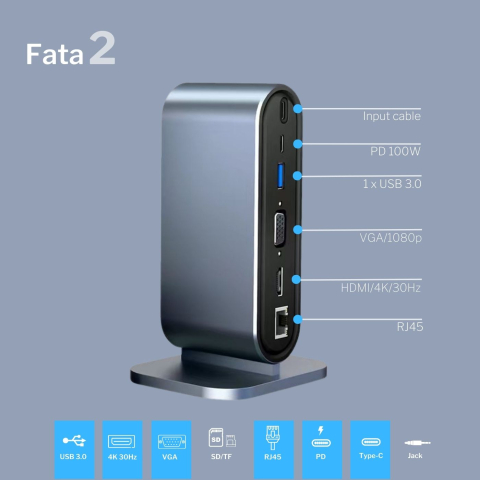 HUB vertical USB-C 11 in 1, HDMI,VGA,RJ45, PD 100W [3]
