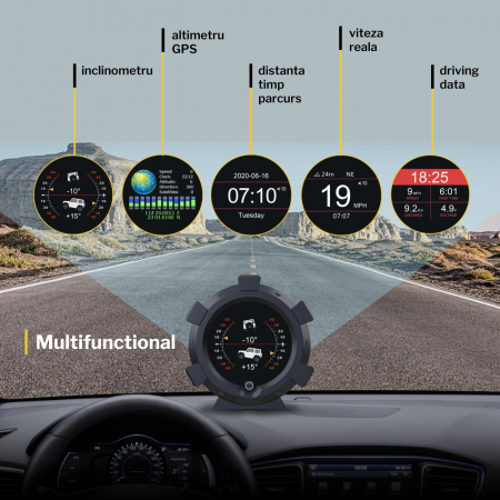 Inclinometru pentru autoturisme 4x4 [4]