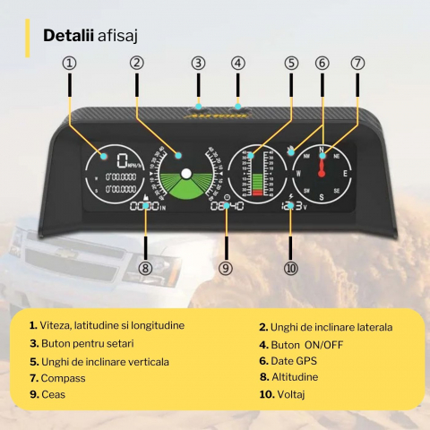 Inclinometru off-road pentru auto 4x4 [3]