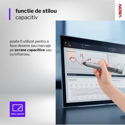 Indicator laser pentru prezentare cu funcție de stylus capacitiv pentru flip board  [3]