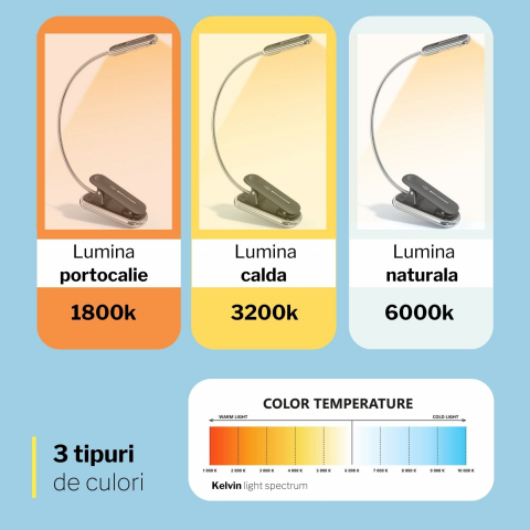 Lampa LED pentru citit portabila si prindere ferma cu clips, utila călătorii [7]