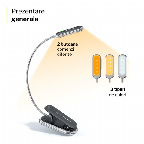 Lampa LED pentru citit portabila si prindere ferma cu clips, utila călătorii [1]