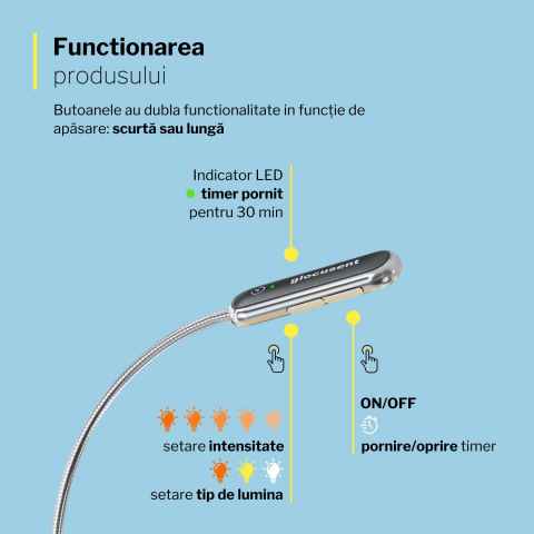 Lampa LED pentru citit portabila si prindere ferma cu clips, utila călătorii [2]