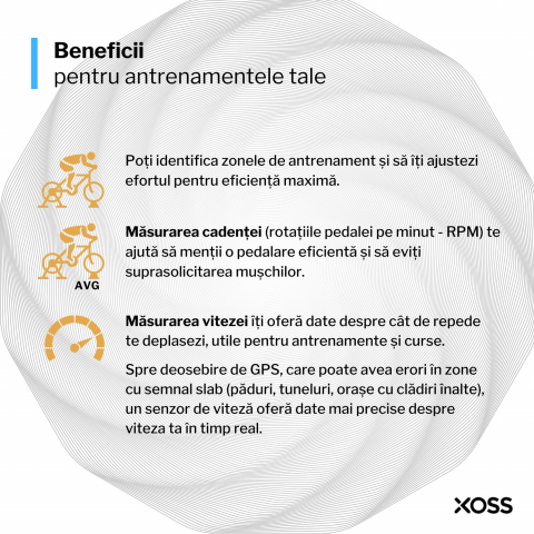 XOSS Vortex - senzor pentru măsurarea vitezei si cadenței unei biciclete [3]
