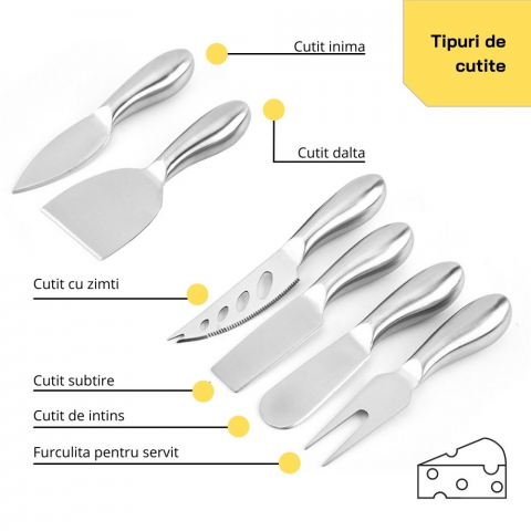 Set cutite pentru branzeturi din otel inoxidabil, 6 bucati, uz casnic/hotel/restaurant, cutie neagra [2]