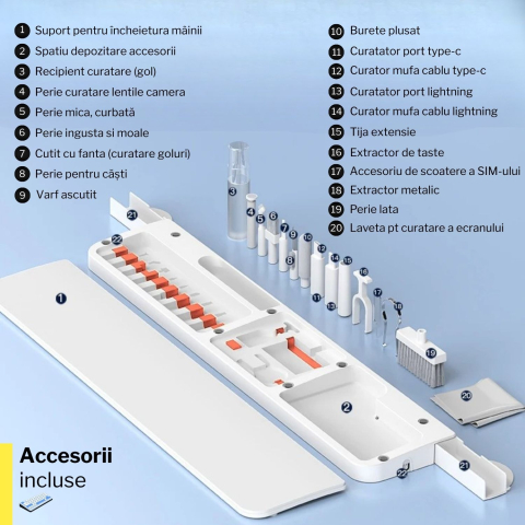Suport ergonomic pentru incheietura mâinii [5]