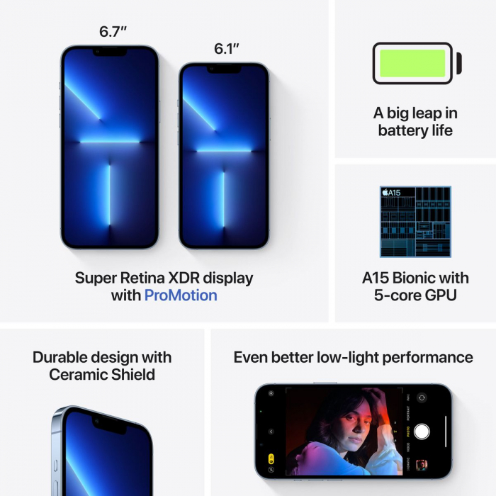 Apple iPhone 13 Pro Max 128GB Sierra Blue [8]
