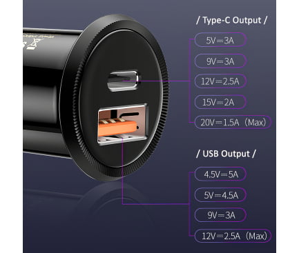 Incarcator Auto USB Usams C12, 30W, 1xUSB + 1xUSB Type-C, QC4.0 + PD3.0, Negru [2]