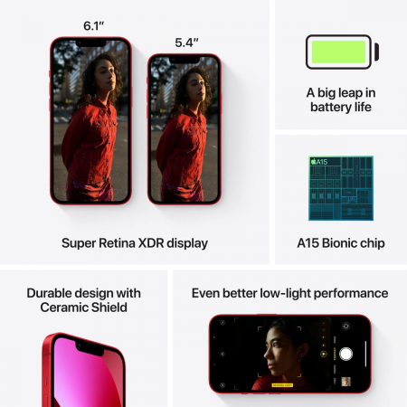 iPhone 13 Mini 128GB Product Red [7]