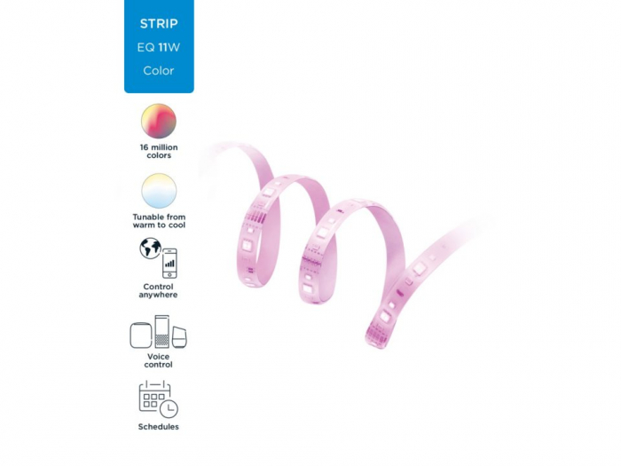 Banda led inteligenta 1M WiZ Wi-Fi 11W RGB 880lm Philips 8719514261082 [2]