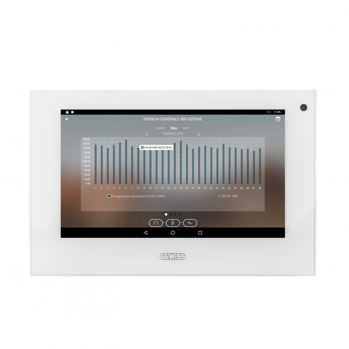 Panou PT cu ecran tactil 7" Gewiss alb GWA9007CB [1]