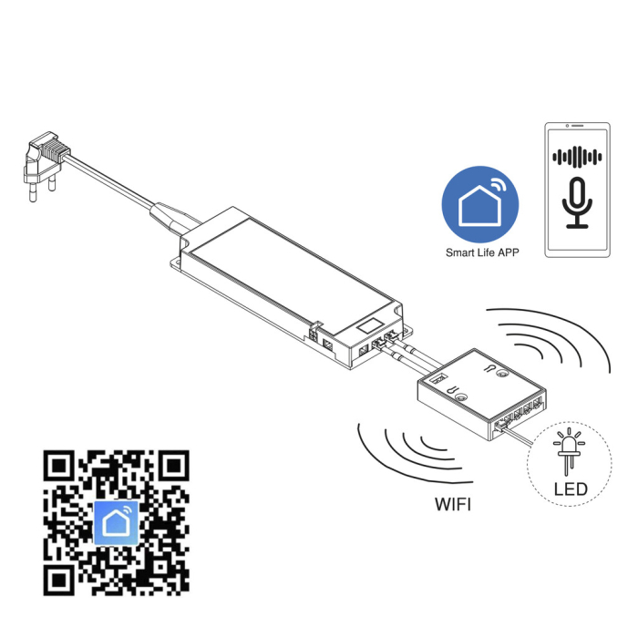Receptor WiFi Smart pentru transmitatoare RF cu senzor LED, 12V DC / 24V DC [4]